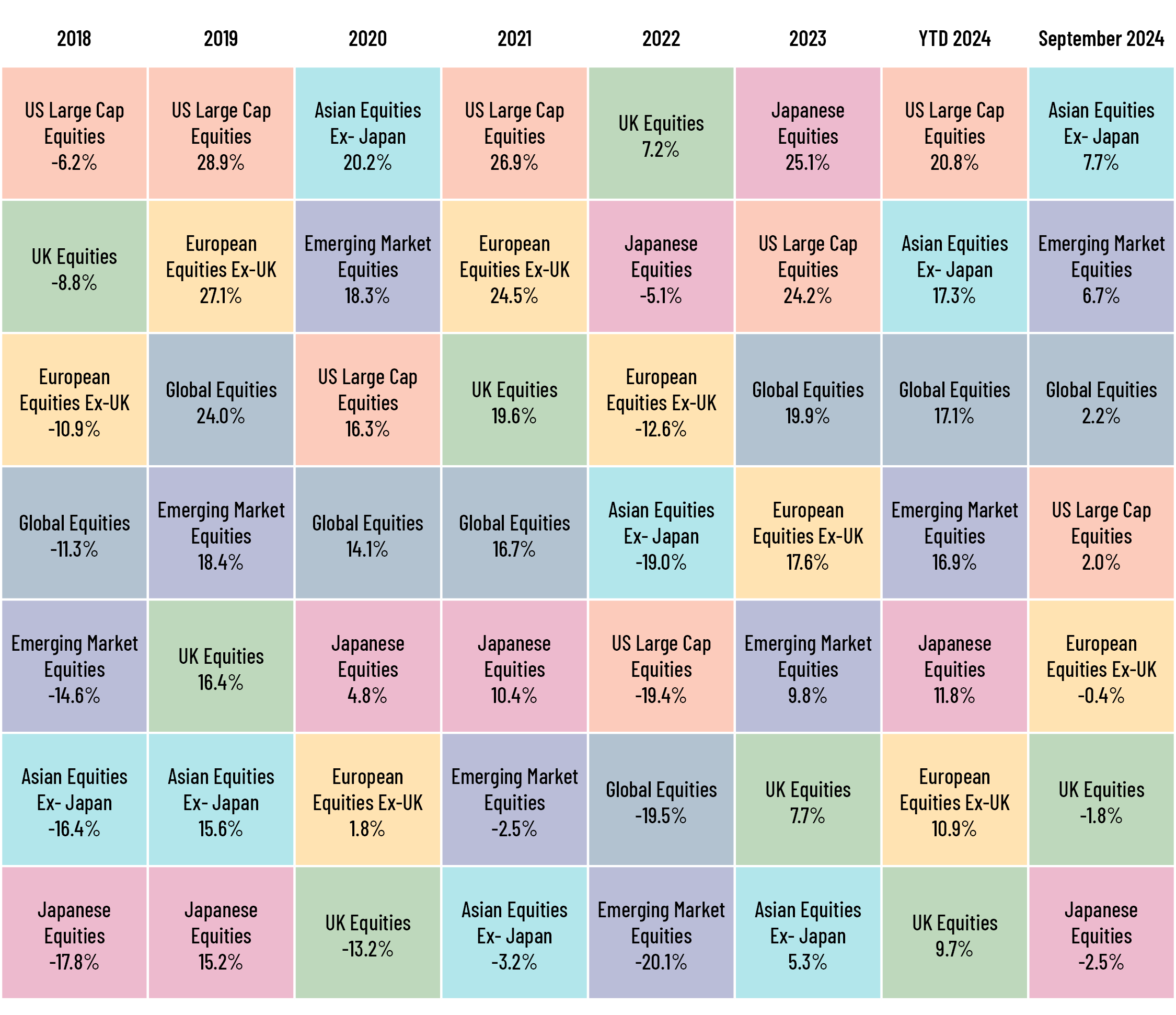 05-%20Market%20Indices%20(Screen)