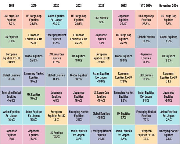 05-Market%20Indices%20(Screen)