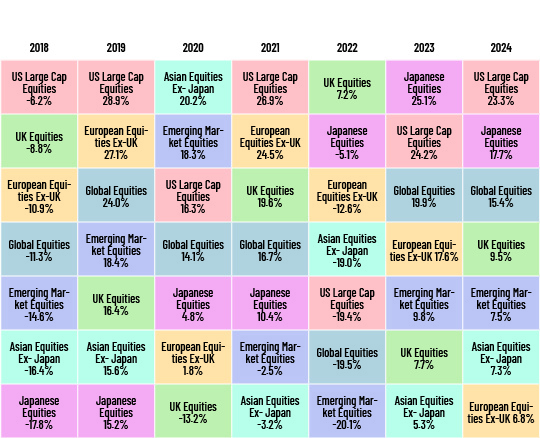 05-Market%20Indices%20(Screen)